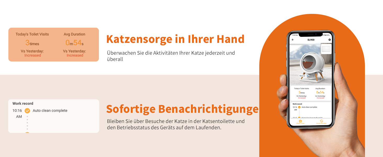 Автоматичний лоток для котів HoneyGuaridan SL900 з самоочищенням, 63л, з підключенням до додатку, сенсорами та подвійним живленням