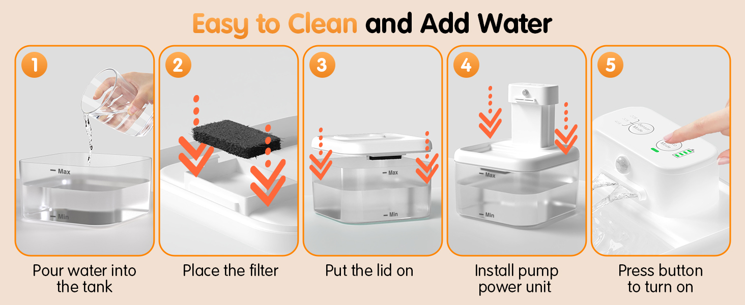 Фонтанчик для котів RUXAN WF06-Білий: ультратихий, з акумулятором 2200mAh, 3 режими, з датчиком руху, для котів та собак