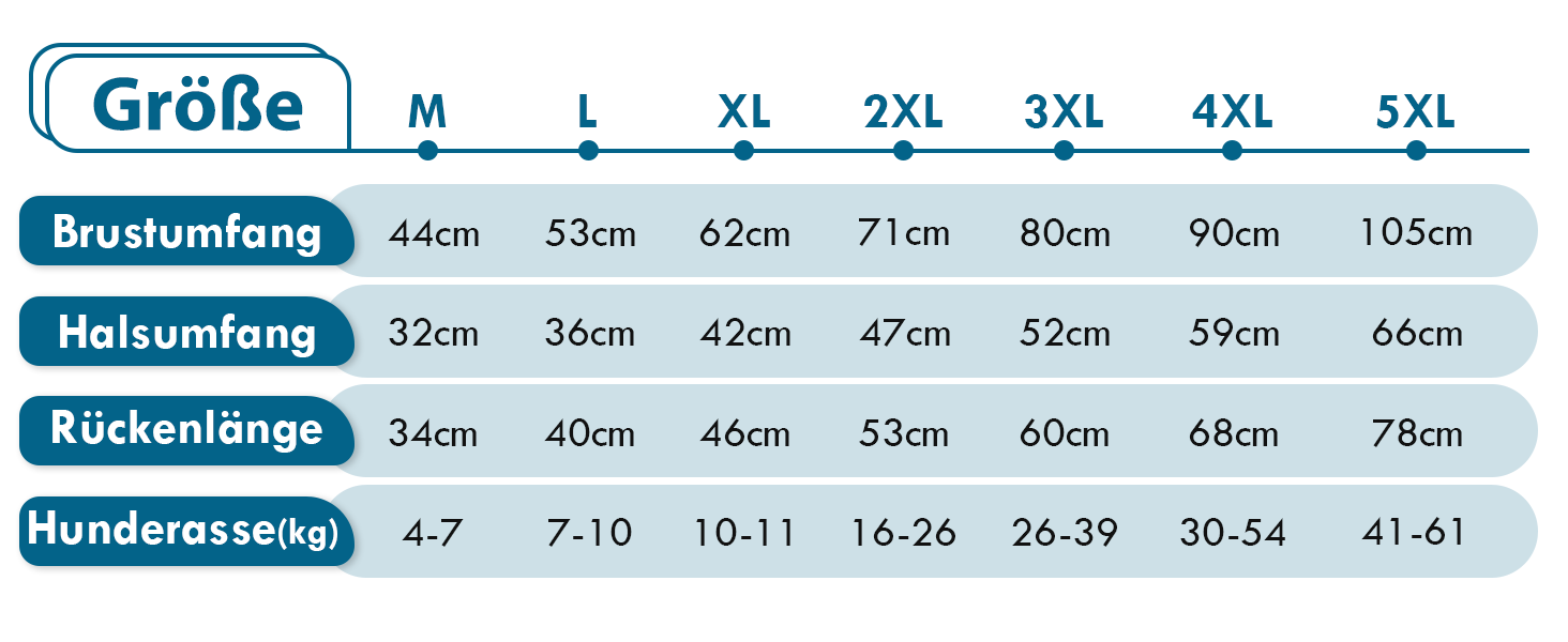 Теплий в'язаний пуловер для собак з коміром-стійкою, блакитний, 3XL XXXL | Підходить для великих собак: Лабрадор, Боксер