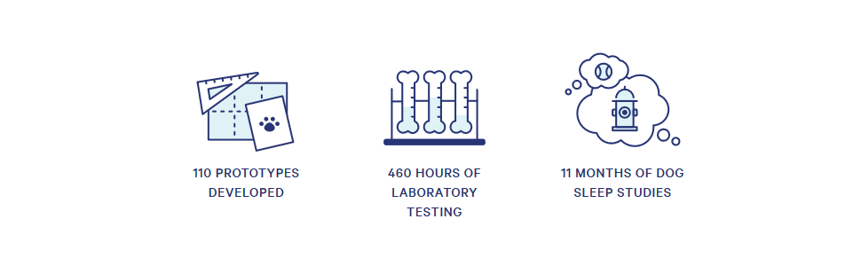 Casper - ліжко для собак, сірого кольору, розмір L, 48 x 66 x 15 см