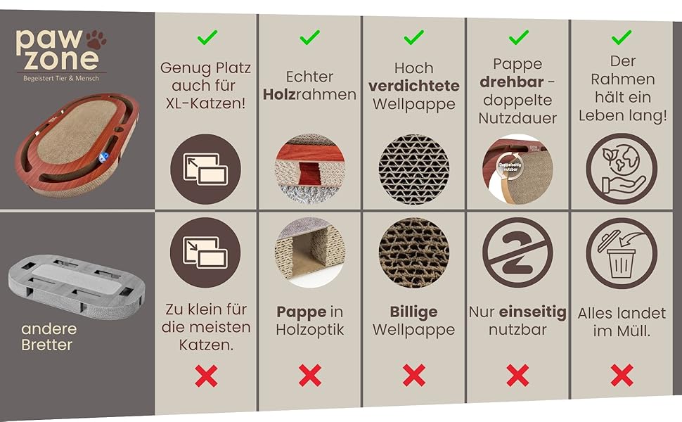 PAWZONE Драбина-крізь-стіну для котів, 72x45 см, двостороння, знімні елементи, іграшки, XXL картон, MDF, біла