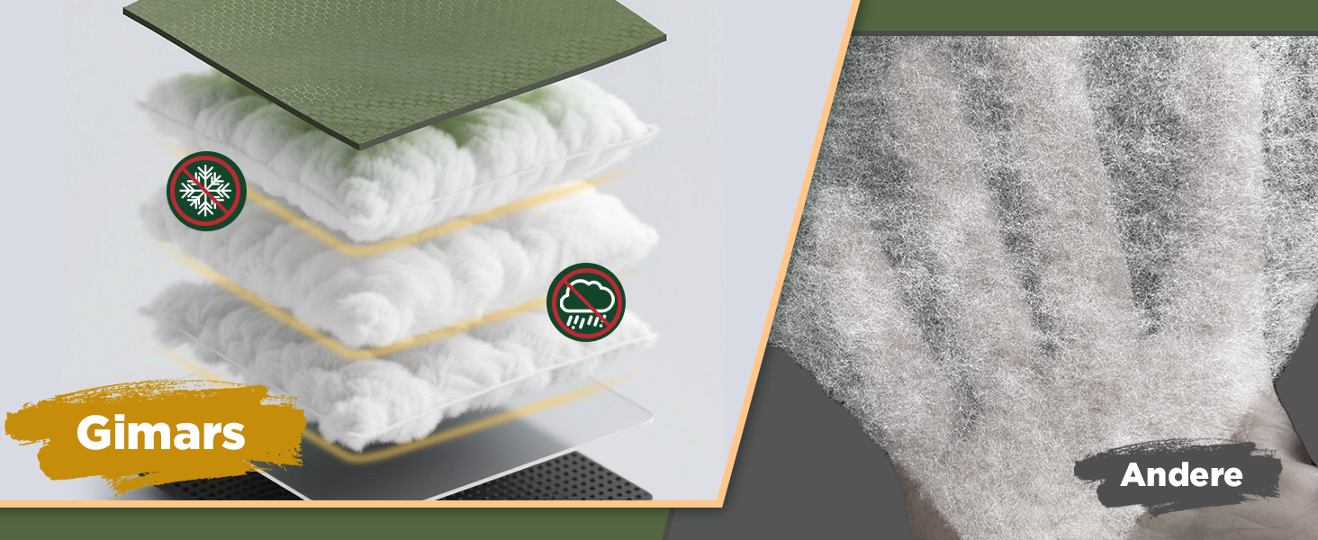 Гімcарс: Лежанка для собак на вулицю з водонепроникною плівкою, легка в розкладанні, для великих та середніх собак, портативна, складана, миється