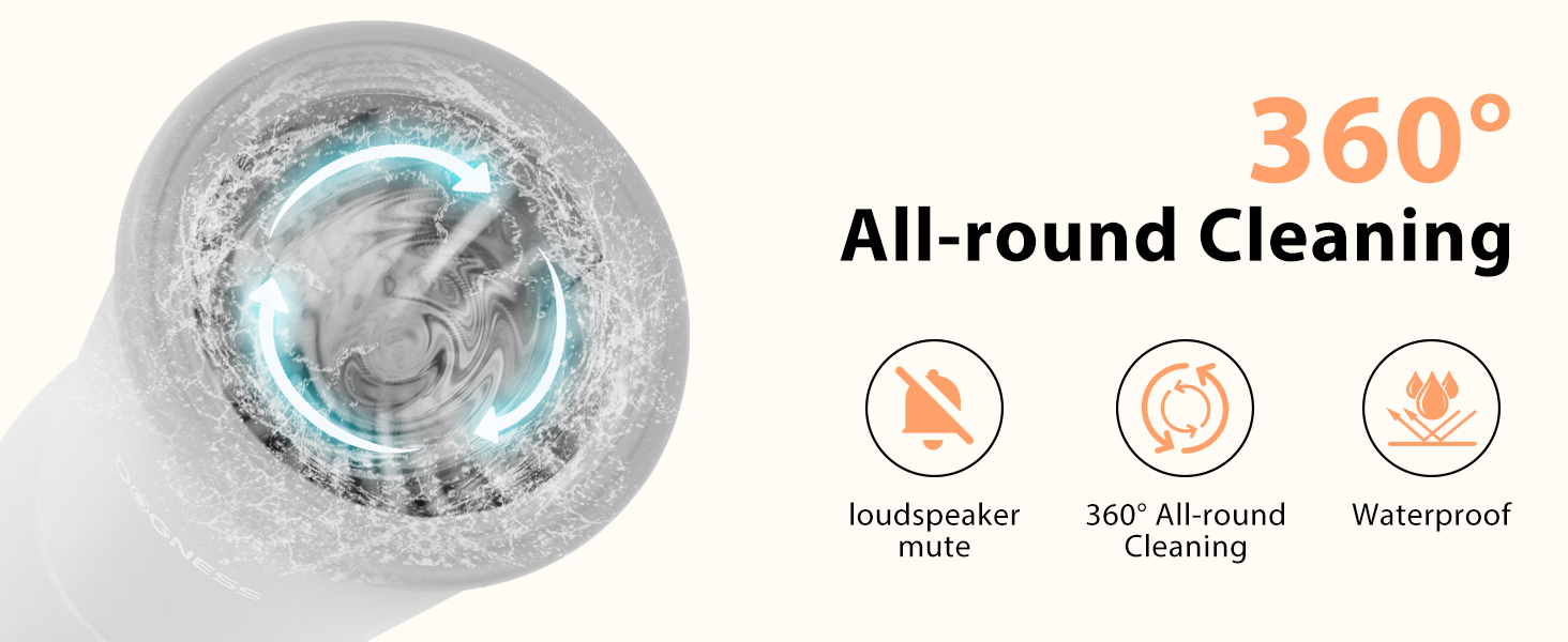 Електричний мийник лап для собак DOGNESS, USB-зарядка, 360°