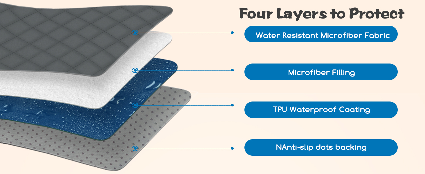 Водонепроникний коврик для собак Nobleza, захист дивану та ліжка, для подорожей, 178 x 76 см, сірий