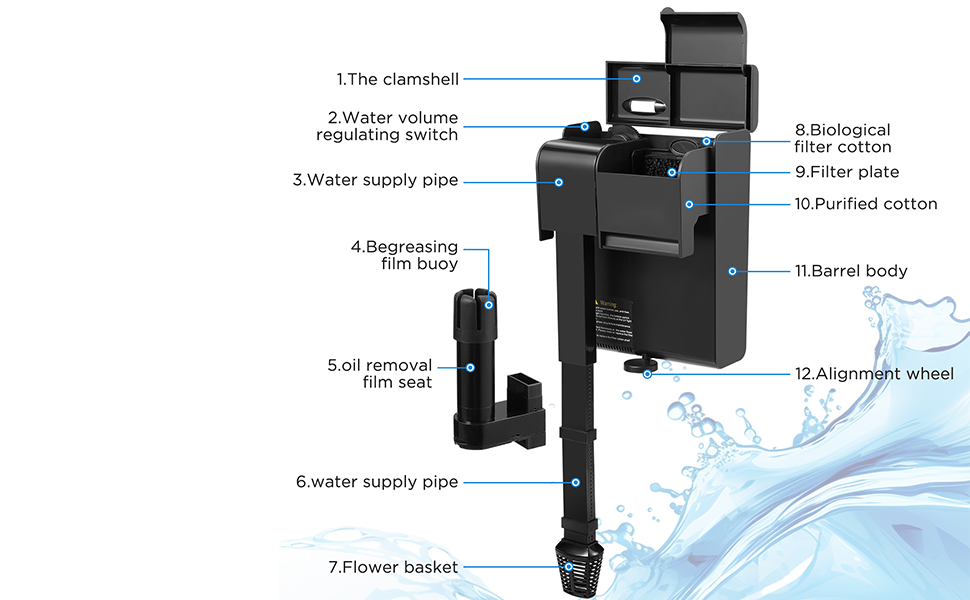 Фільтр для акваріума SOUSLOW 5W, 450 л/год, для акваріумів 10-100 літрів, з регулюванням потоку води та аерацією