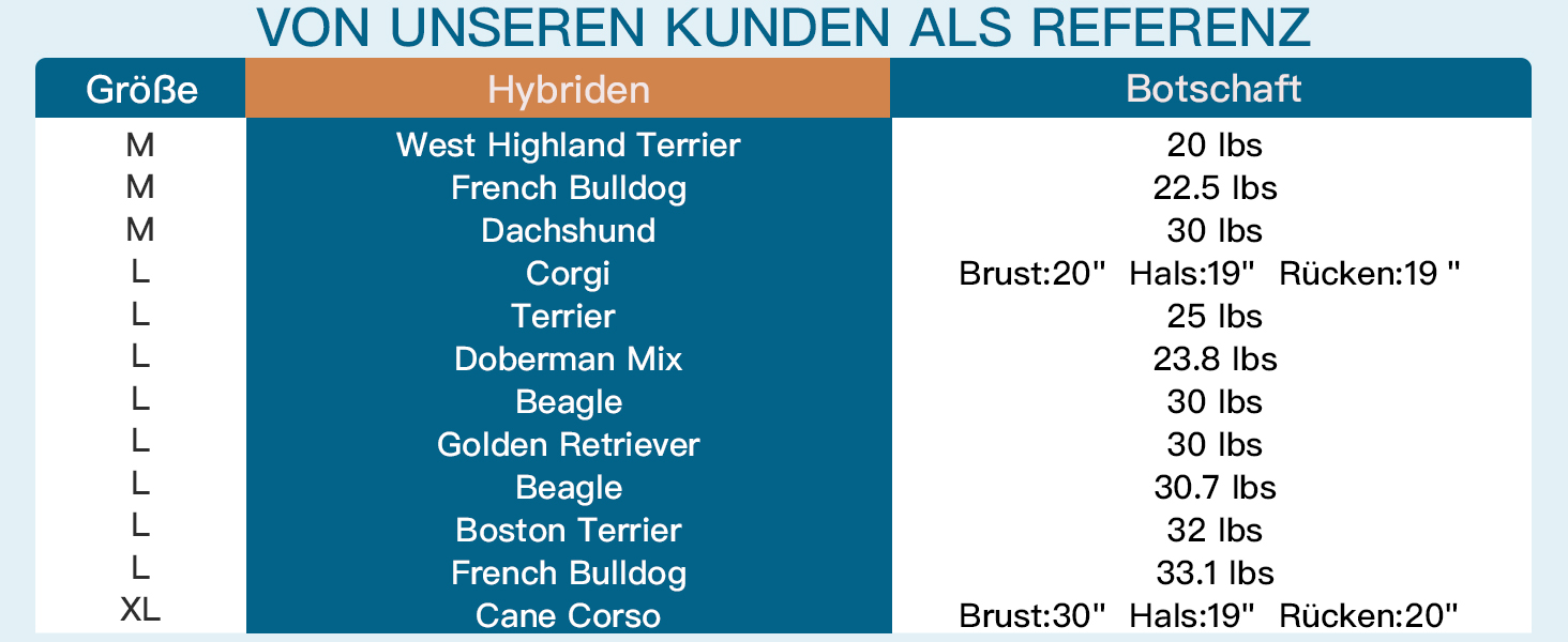 Теплий зимовий халат для собак, без рукавів, з кільцем D, для дрібних порід, кольору абрикос, розмір S
