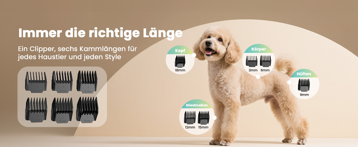 Машинка для стрижки собак Oneisall Leise Hundeschermaschine Upgrade Pro: професійна модель для собак та котів, акумулятор 2000mAh, водонепроникність IPX7, для догляду за шерстю вдома