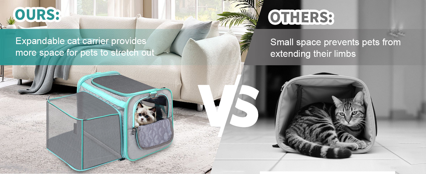 Транспортна переноска для кота Transportbox Katze, складана, розширювана, м'яка переноска для безпеки та комфорту, водонепроникна сумка-переноска для котів до 6.8 кг