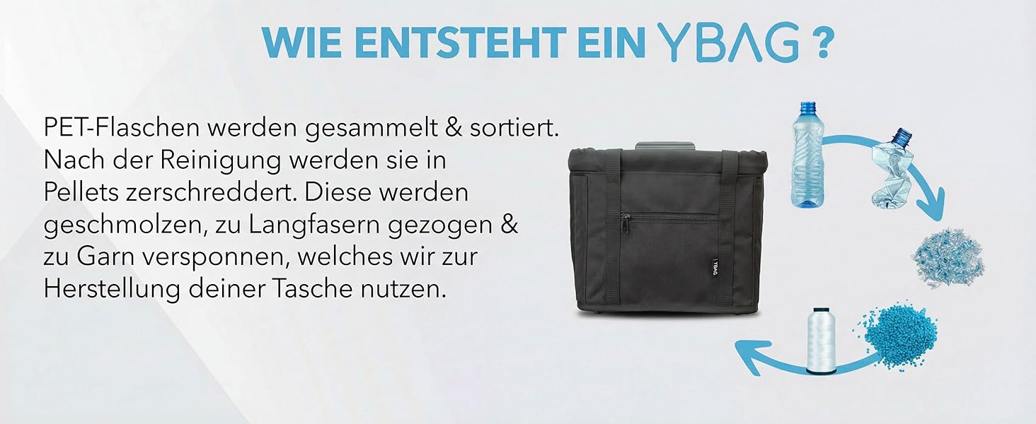 Фридбаг Кошик на кермо велосипеда KLICKfix [Сумісний з електровелосипедом] для жінок - чорна велосипедна сумка