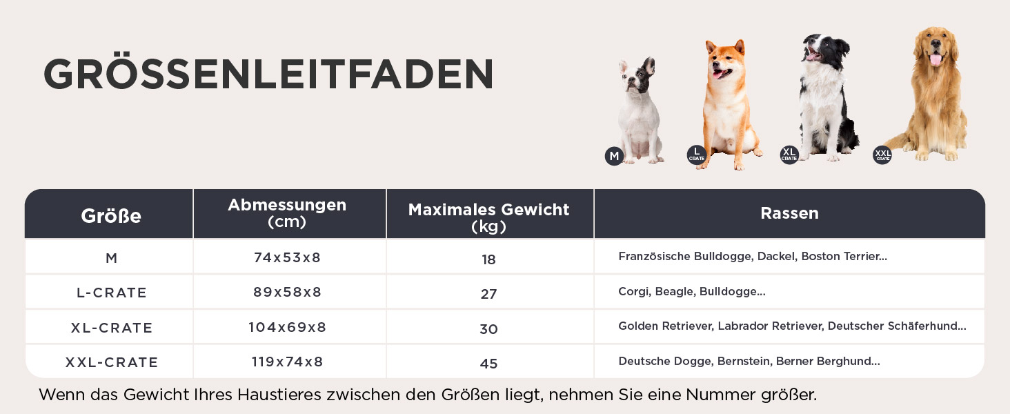 Килимок для собак BEDSURE XL - великий, сірий, 104x69x8 см. З антиковзким дном, для великих собак, з подушкою для заспокоєння.