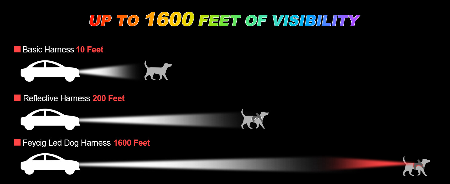 Шлейка для собак Masbri світловідбиваюча, регульована, з ручкою, м'яка, світловідбиваюча, для собак середніх та великих порід, чорно-біла, TC3005B, чорно-біла (M, червона)