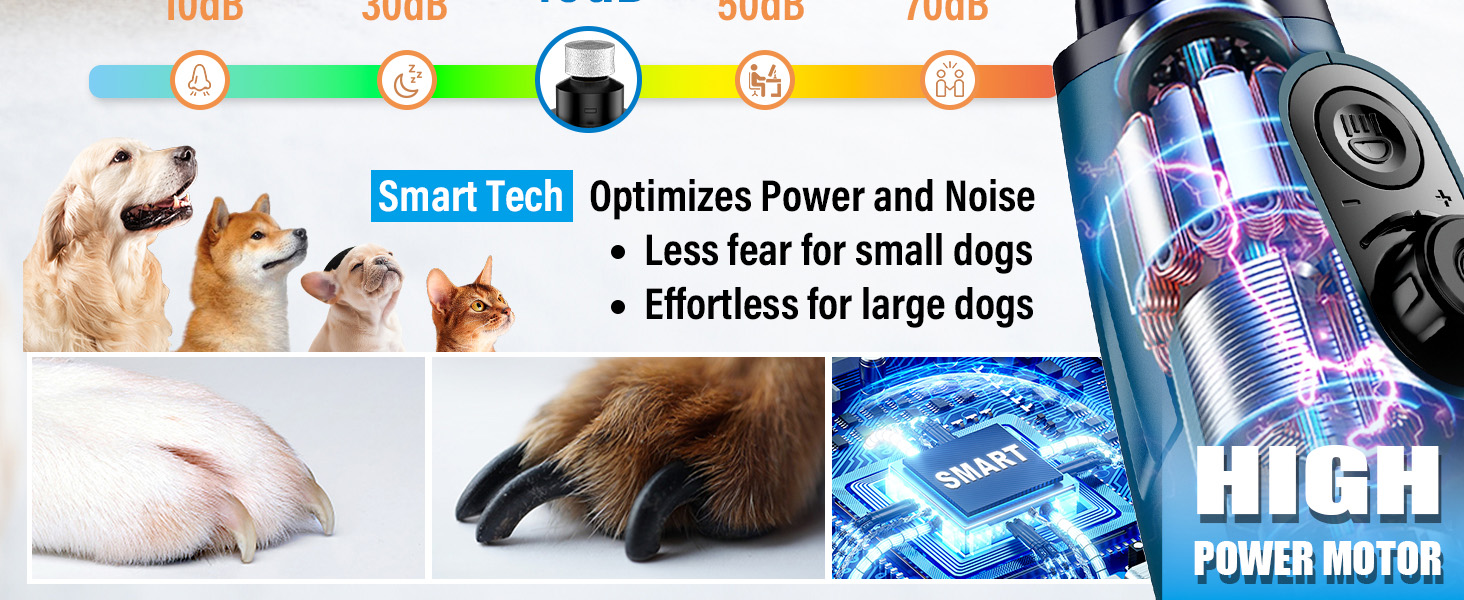 Шліфувальник кігтів для собак Casfuy Smarter Krallenschleifer 6-ступінчатий – 50% потужніший, з LED-підсвіткою, тихий, перезаряджається, для собак та котів різних розмірів, темно-синій