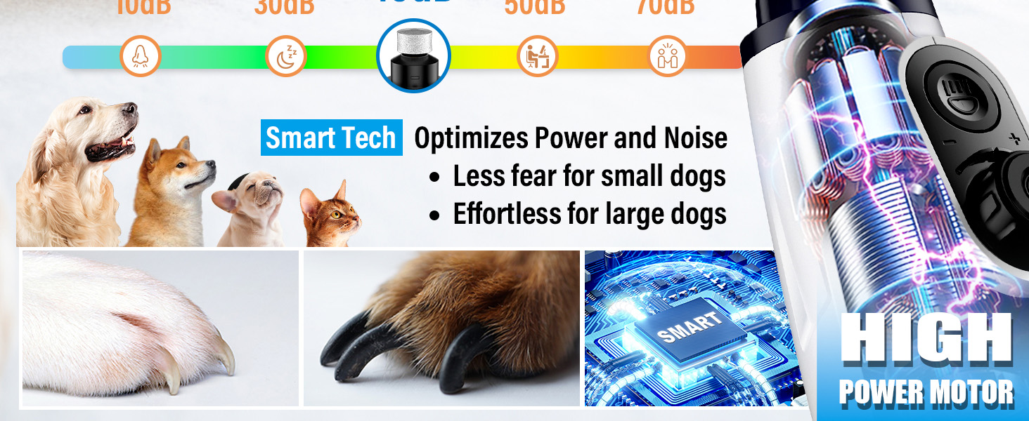 Шліфувальник кігтів для собак Casfuy Smarter Krallenschleifer - 6 режимів, 2 LED-лампи, тихий, акумуляторний, для собак та котів великих, середніх та маленьких порід