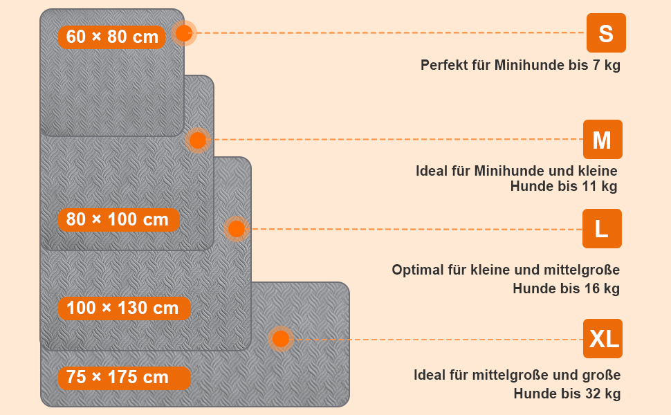 Водонепроникний килимок для собак, захист дивану та авто, 130x100 см, сірий CTH017G