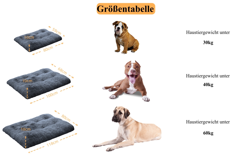 М'яке собаче ліжко для великих та середніх собак, плюшеве крісло-подушка для собак, товсті собачі матраци з неслизьким дном, пухнасте ліжко для домашніх тварин, можна прати та заспокоює (сірий, 80x118 см)