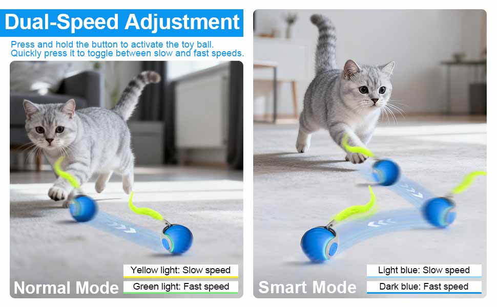 Інтерактивна іграшка для котів - м'ячик з федерцем, перезаряджається, 2 режими, автоматичний, для дому, самостійної розваги (Помаранчевий) (1 x Синій)