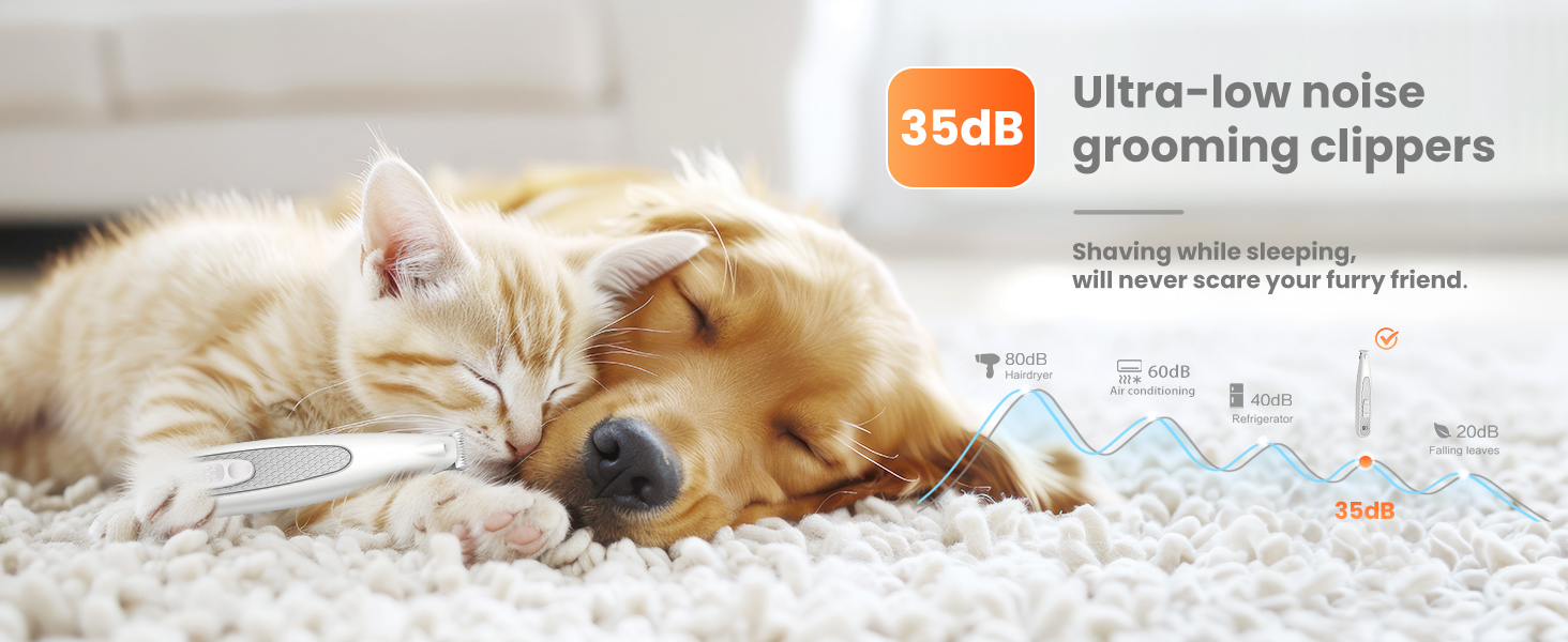 PAPMINI Безшумна машинка для стрижки котів з LED-дисплеєм, Type-C, акумулятор, стригучий інструмент для котів, бездротова машинка для стрижки кігтів, професійна машинка для стрижки лап, вух, обличчя, спини (білий)