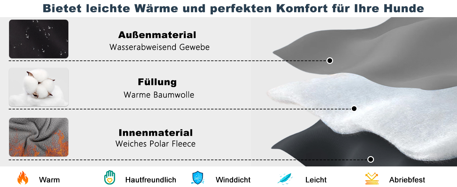 Водонепроникний зимовий теплий накид для собак FeimaX з отвором для шлейки, чорний, S