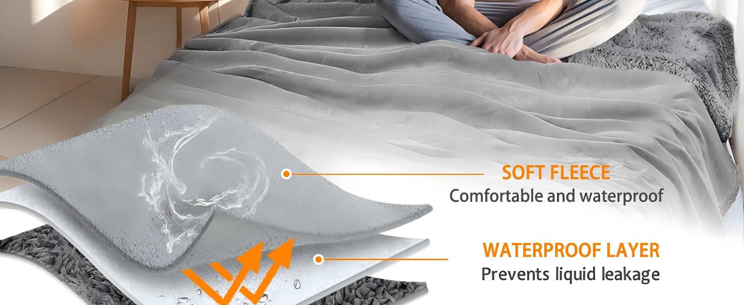 Водонепроникний плед Catalonia Classy: захист дивану та ліжка, 152 x 127 см, Navy/Taupe