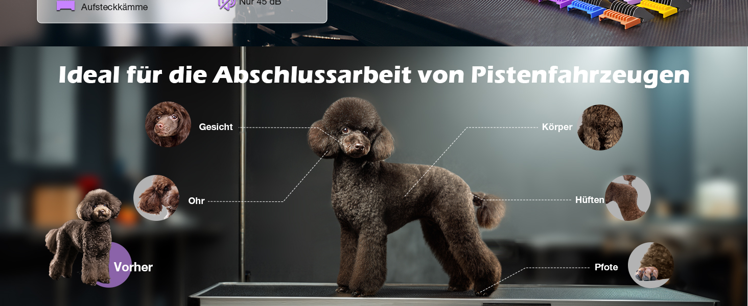 Професійна машинка для стрижки собак FuzzyFix з запасним лезом, 5-в-1, знімає шерсть з собак, котів та коней, лілова