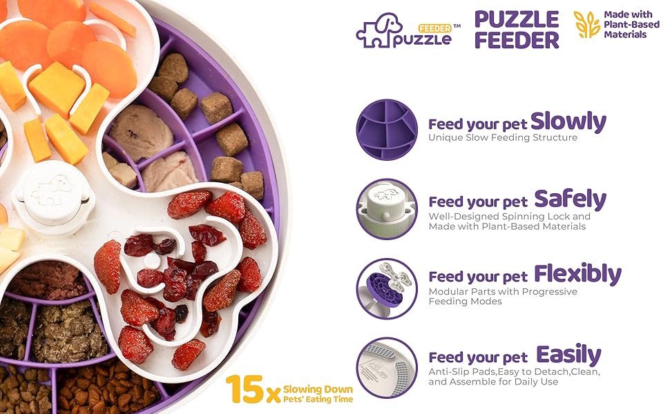 Антишлінговий набір для собак - миска для сухого, вологого та сирого корму | Головоломка для корму для собак для веселих та здорових прийомів їжі | Антишлінговий набір для собак з чотирма лапами, фіолетовий