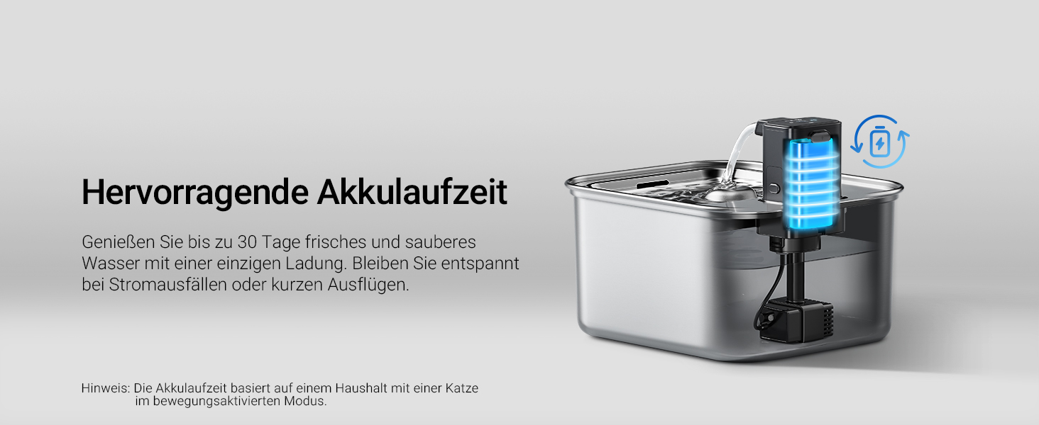 Ка fountain для котів DownyPaws: нержавіюча сталь, бездротовий, з датчиком руху, 3л, тихий, легкий у чищенні