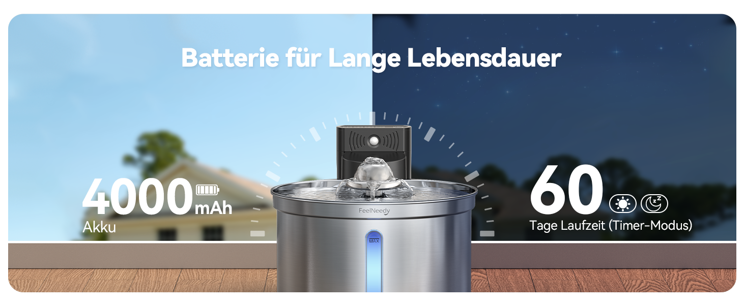 Автоматичний фонтанчик для котів та собак FEELNEEDY FN-W19, 3.5L, з датчиком, бездротовий, з акумулятором 4000mAh, 3 режими, з фільтром з активованого вугілля