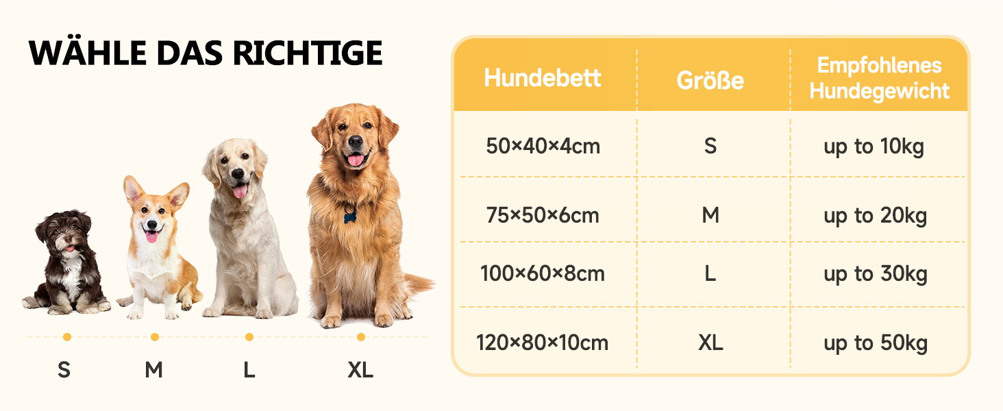 М'яке ортопедичне ліжко для собак DONWEI, 75x50x6 см, сірого кольору, знімний чохол, неслизьке, для клітки