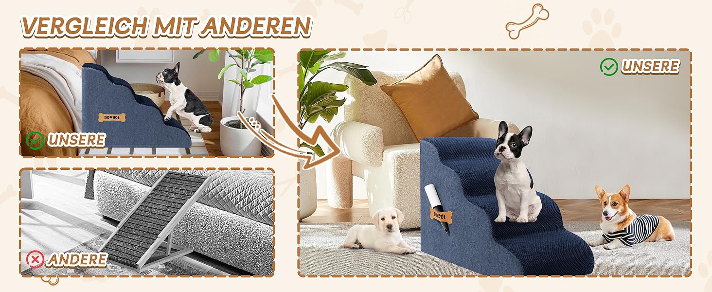 Сходинки для собак та котів Romrol – 4 сходинки, м'який Memory Foam, неслизьке покриття, для захисту суглобів, синій