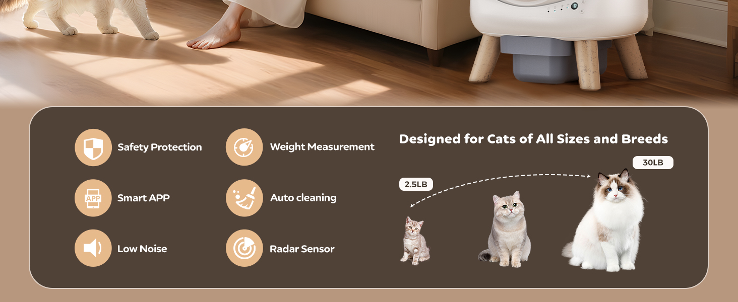 Автоматичний лоток для котів з 4 датчиками, керуванням через APP, для кількох котів, білий, Smart-лоток white-A1