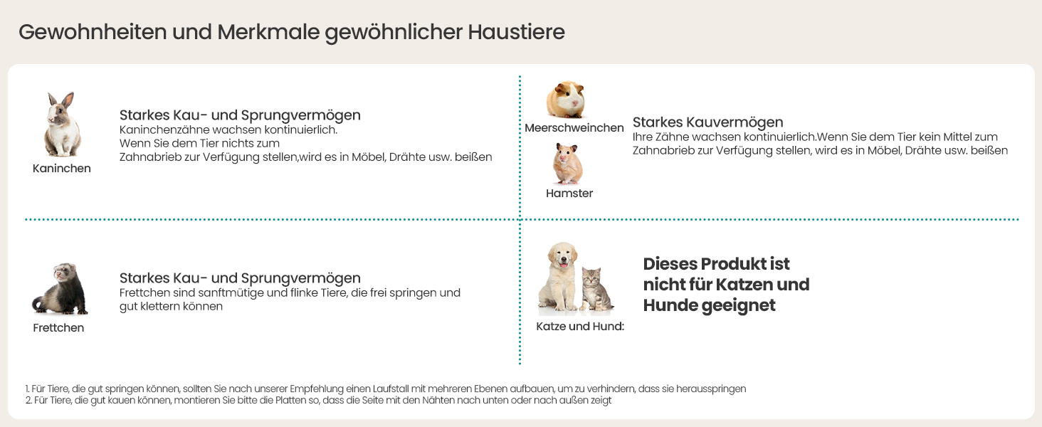 Клітка для дрібних тварин SONGMICS, 144 x 74 x 47 см, білий колір, LPC015W01 M