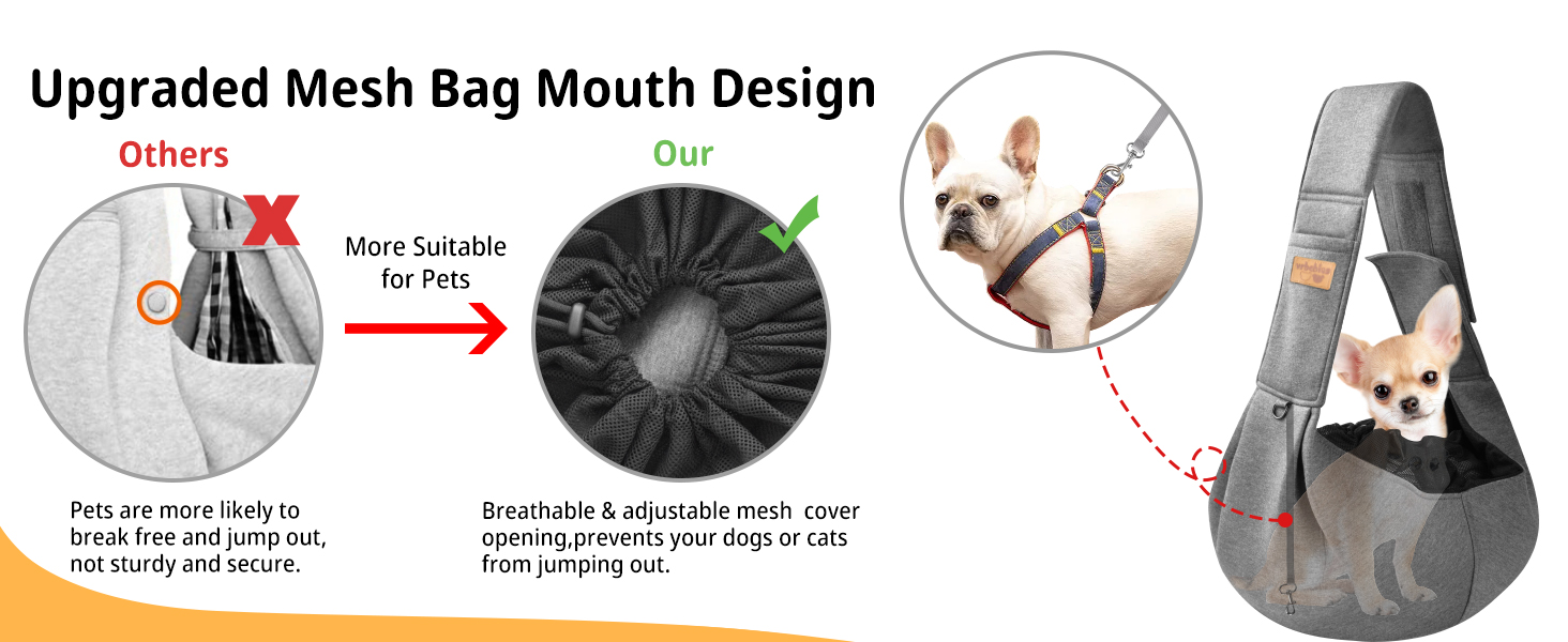 Сумка-переноска для собак Vrbabies, для маленьких собак та інших домашніх тварин до 5 кг, регульована, сітка, липучка, пряжки