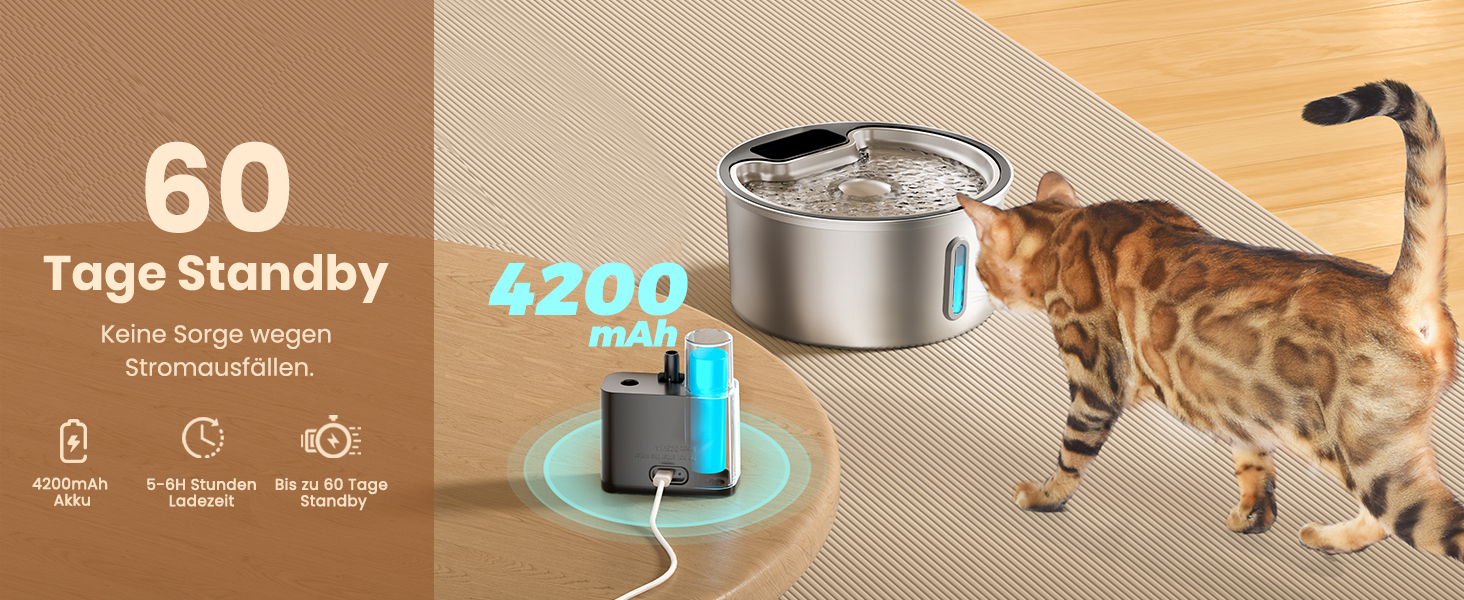 Качалка для котів PawPoll з датчиком руху, акумулятор 4200mAh, 3.2L, нержавіюча сталь, LED, тиха помпа, легко миється