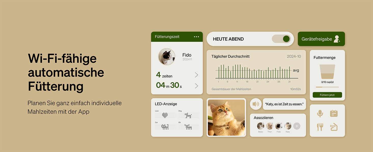 Автоматичний годівник для котів PETLIBRO з RFID-чіпом, Wi-Fi, 3L, з App-управлінням