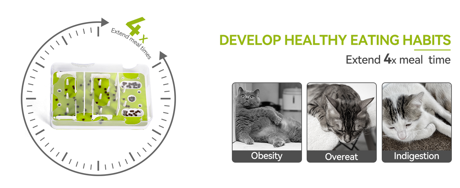 Інтерактивна годівниця-головоломка для котів ALL FOR PAWS, інтелектуальна іграшка, розвиваюча іграшка для котів