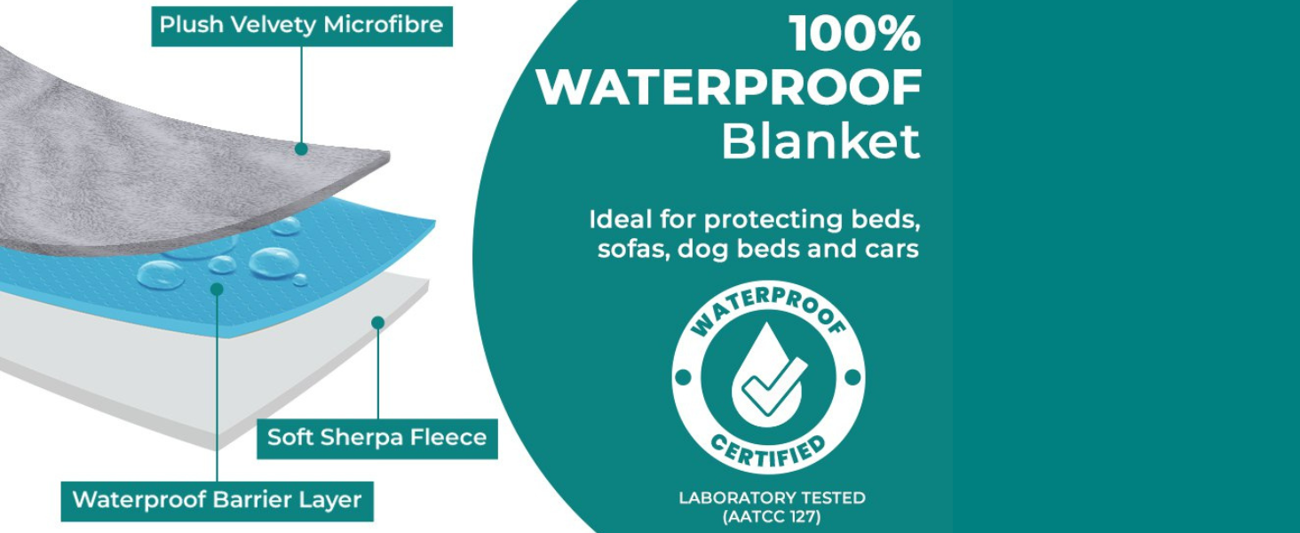 Водонепроникний коврик для собак великих порід - м'який фліс, зручний для дивана, авто, ліжка та захисту меблів, двосторонній, 100 x 120 см, сірий/сірий, фланель/шерпа