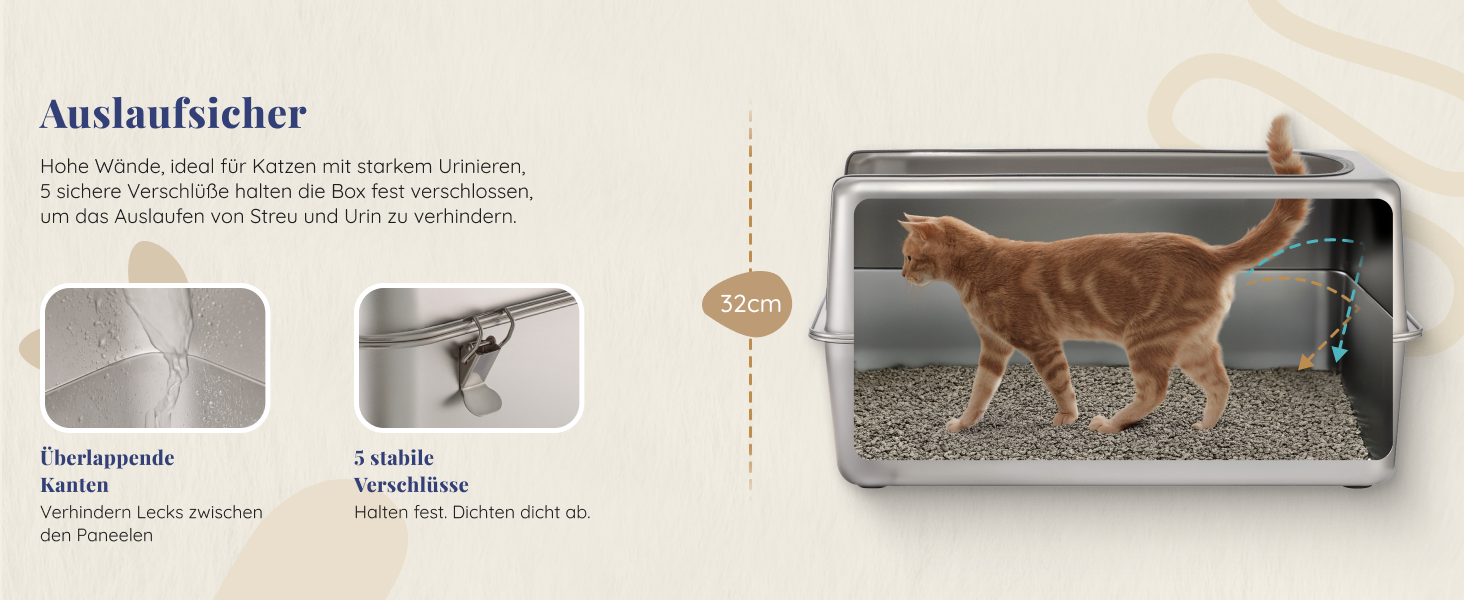 Набір для туалету кота з нержавіючої сталі XXL: легкий у чищенні, антибактеріальний, з високим бортиком, об'єм 38л, антивитікання та антипригарне покриття, з лопаткою та килимком