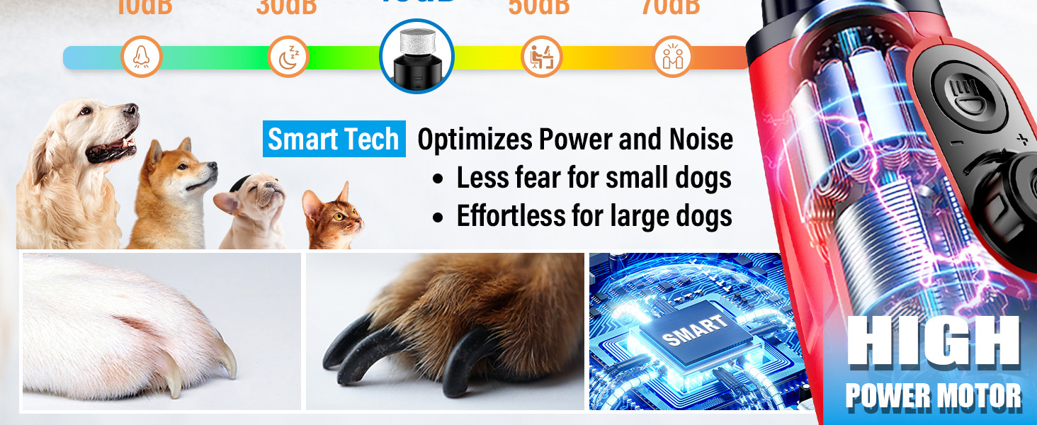 Шліфувальник кігтів для собак Casfuy Smarter Krallenschleifer 6-ступінчатий з LED-підсвіткою, тихий, перезаряджається, для собак та котів великих, середніх та малих порід (червоний)