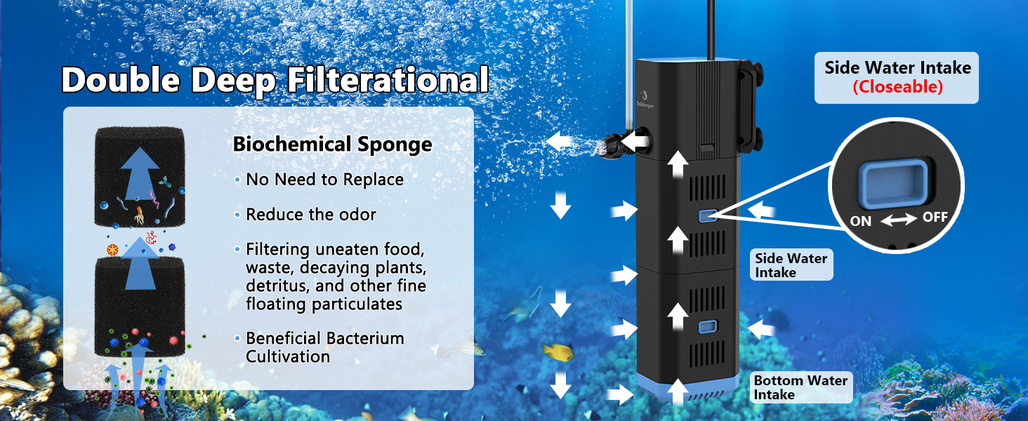 Акваріумний фільтр Fishkeeper 1000 л/год, 16W, для акваріумів 120-300 л, 4-в-1 (фільтр, аератор, помпа, губка)