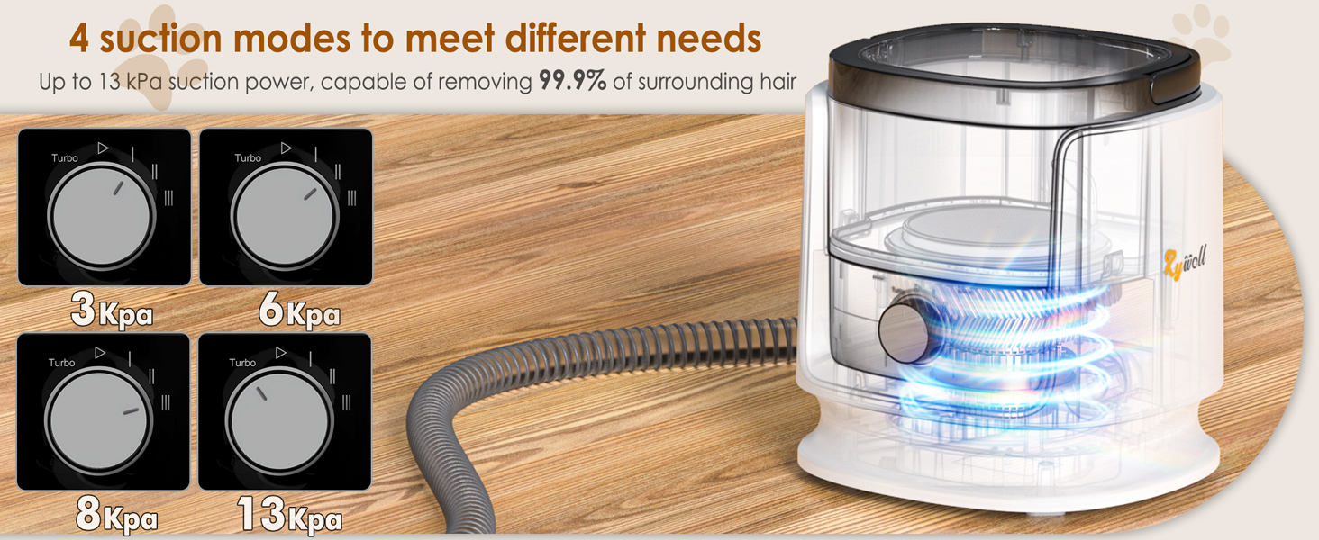 Rywell Професійна машинка для стрижки собак 4L з пилососом, 13000 Pa, 6 насадок для грумінгу, щітка для собак, пилосос для собак з щіткою, тиха