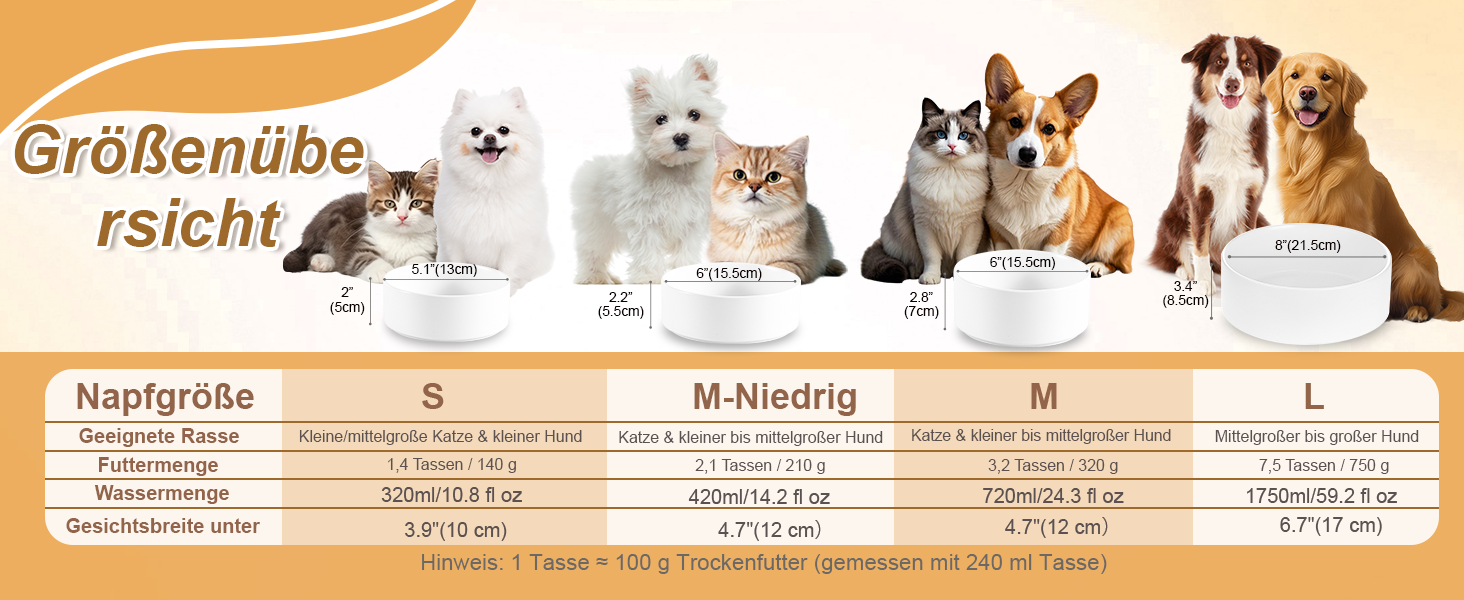 Керамічна миска для собак, годівниця для собак - неслизька миска для собак маленьких та середніх порід, миска для води для великих котів - керамічна миска для корму та води - 15 см - 320 г / 720 мл - біла