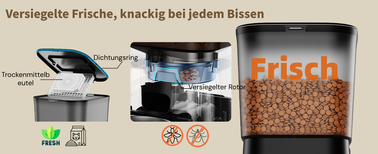 Автоматичний годівник для котів та собак HoneyGuardian з Wi-Fi, 2 миски, 3.5л, APP-керування