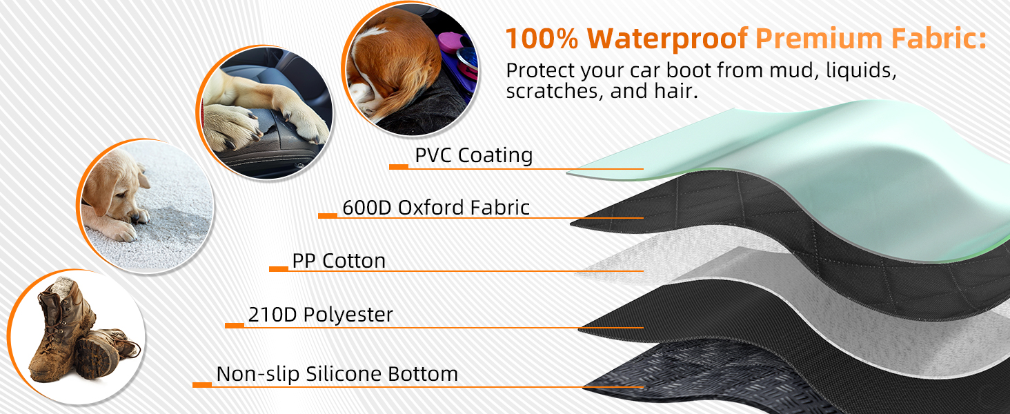 Захист для багажника автомобіля KYG для собак з неслизьким дном, захистом бокових панелей та краю завантаження, універсальний килимок для багажника, ковдра для собак в авто, водонепроникний та стійкий до подряпин 195 * 105 см (потовщений + 1 кишеня)