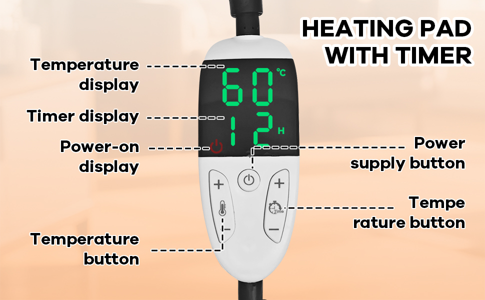 Кізочок для домашніх тварин - гріюча килимок для котів та собак з регулюванням температури та автоматичним вимкненням (60 x 90 см)