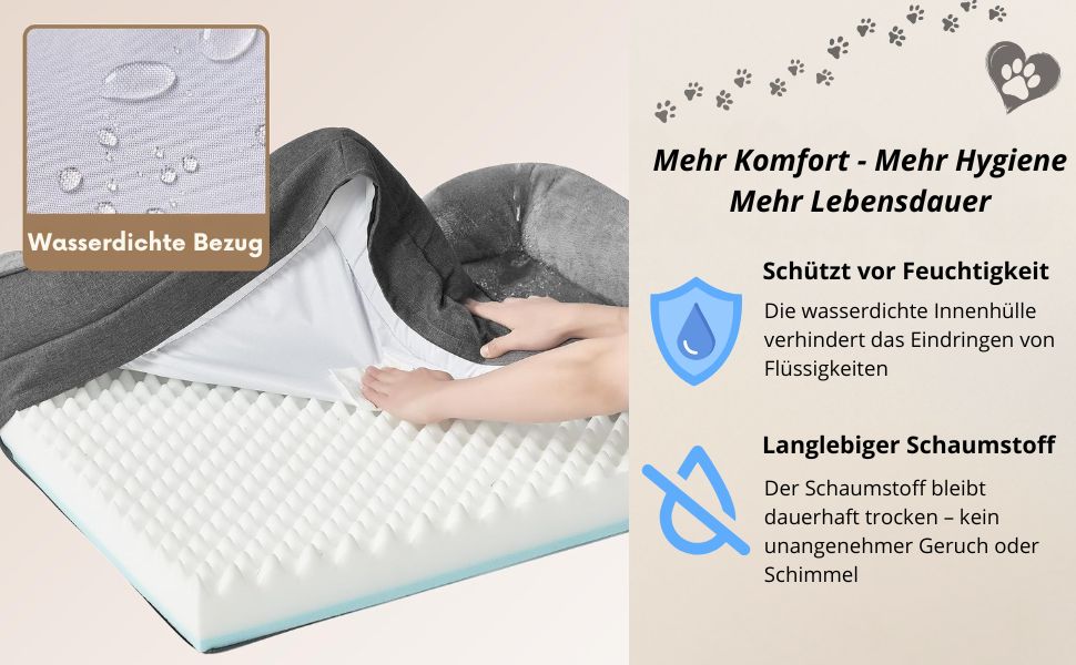 Ортопедичне ліжко для собак середніх та великих порід CORTESPETS® - диван для собак, знімний та пральний чохол, високі бортики, м'яке ліжко з Memory Foam, вологостійке, сірого кольору, 90 x 64 x 17 см