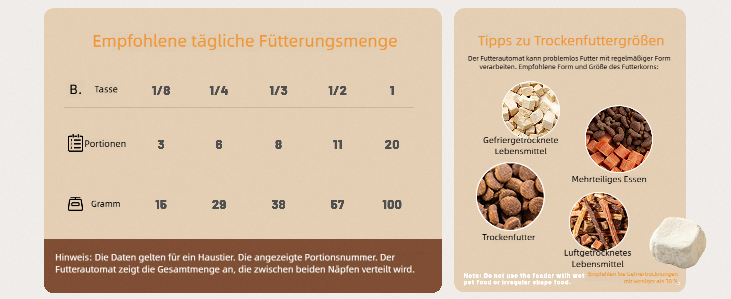 Автомат годування котів для 2 котів з Wi-Fi, таймером та голосовою записом, 4.2L, чорний