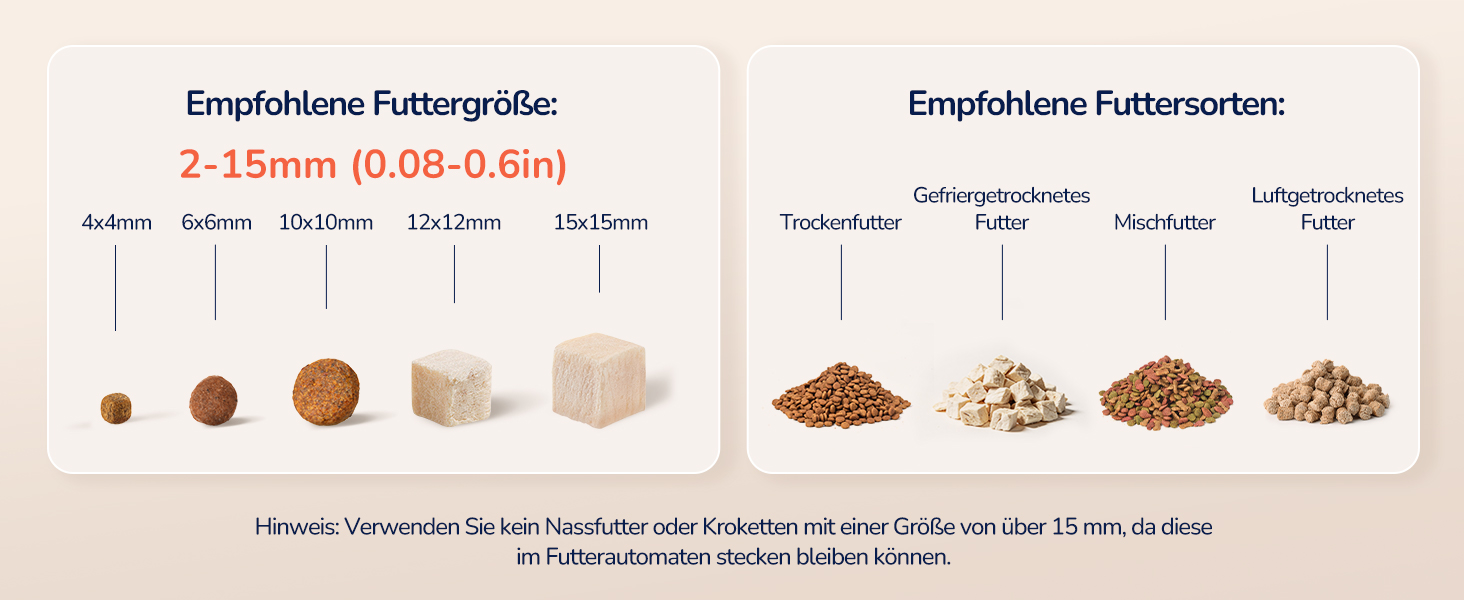 Автоматичний годівник для котів PalNests 4L з Wi-Fi, програмований таймер, керування через додаток, для котів та собак
