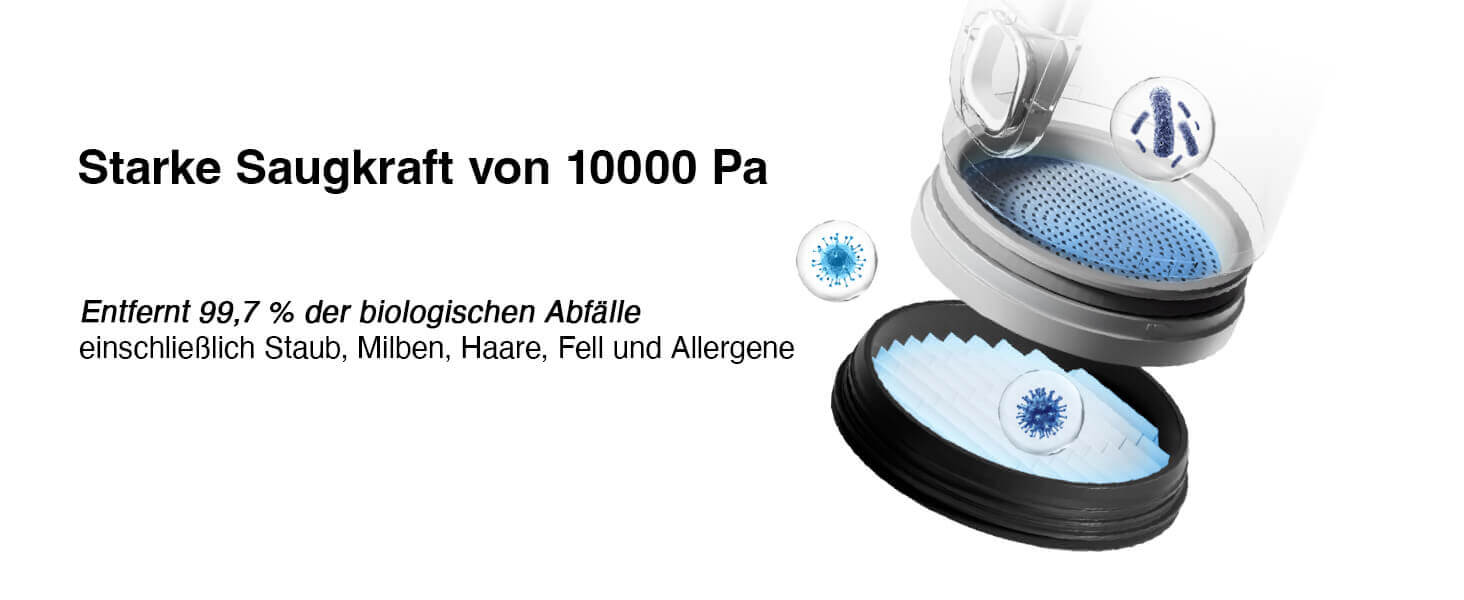 Набір для грумінгу домашніх тварин Neakasa P0 Pro: пилосос, щітка для котів та собак, видалення ворсу, 5 насадок