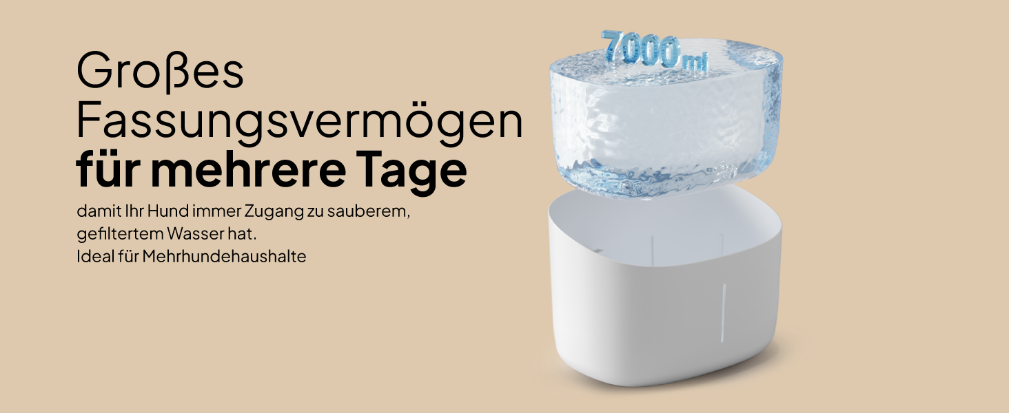 Джерело питної води для собак Pretty PAW® 7л з LED та фільтром | Безпечний, тихий, легко чистити | Білий