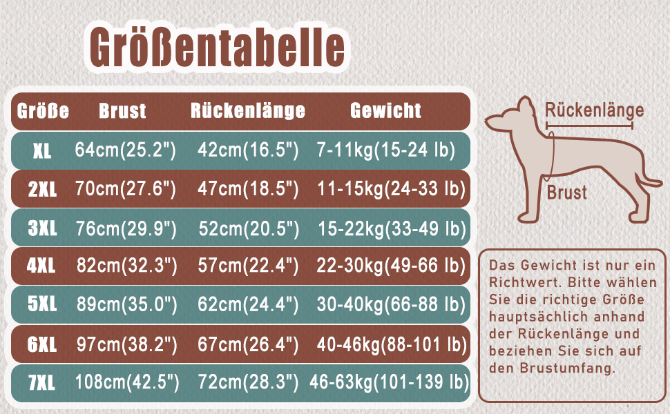 Тіло для собак після операції: захист від лизання, альтернатива нашийнику, з блискавкою, 3XL, колір кава